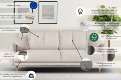 OTTO home 2-Sitzer »TRIPLO mit Wellenunterfederung, Maße B/T/H: 165/100/89 cm« Sofa mit Steppung im Rückenbereich, incl. Rückenkissen und Zierkissen