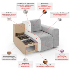 OTTO home 3-Sitzer »TRIPLO optionale Schlafsofa mit Bettkasten, Maße B/T/H: 215/100/89 cm« Wahlweise Bettfunktion - Liegefläche 145x191 cm, Rücken-, Zierkissen