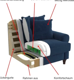 OTTO home 2-Sitzer »Westminster, Sofa im Landhausstil, Couch mit Zierkissen« Federkern-Polsterung, gedrechselter Fuß, hochwertiger Microfaserbezug