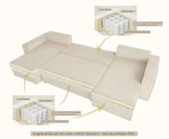 OTTO home Wohnlandschaft »CASSI L-Form, 311cm - OTTO. Verlässliche Qualität.« Schlaffunktion (133/270), Bettkasten, Cord, Unser Tiefpreis
