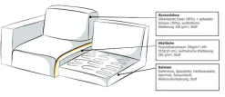 OTTO home Wohnlandschaft »Nivette, weiches Chenille« Breite 386 cm, U-Form, bodentief, 6 Zierkissen inkl.