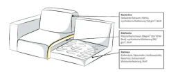 OTTO home Wohnlandschaft »Tournon U-Form, XXL Sofa, Breite 333 cm, Webstoff, Chenille« Designsofa im nordischen Stil, Wellenunterfederung, Metallfüße