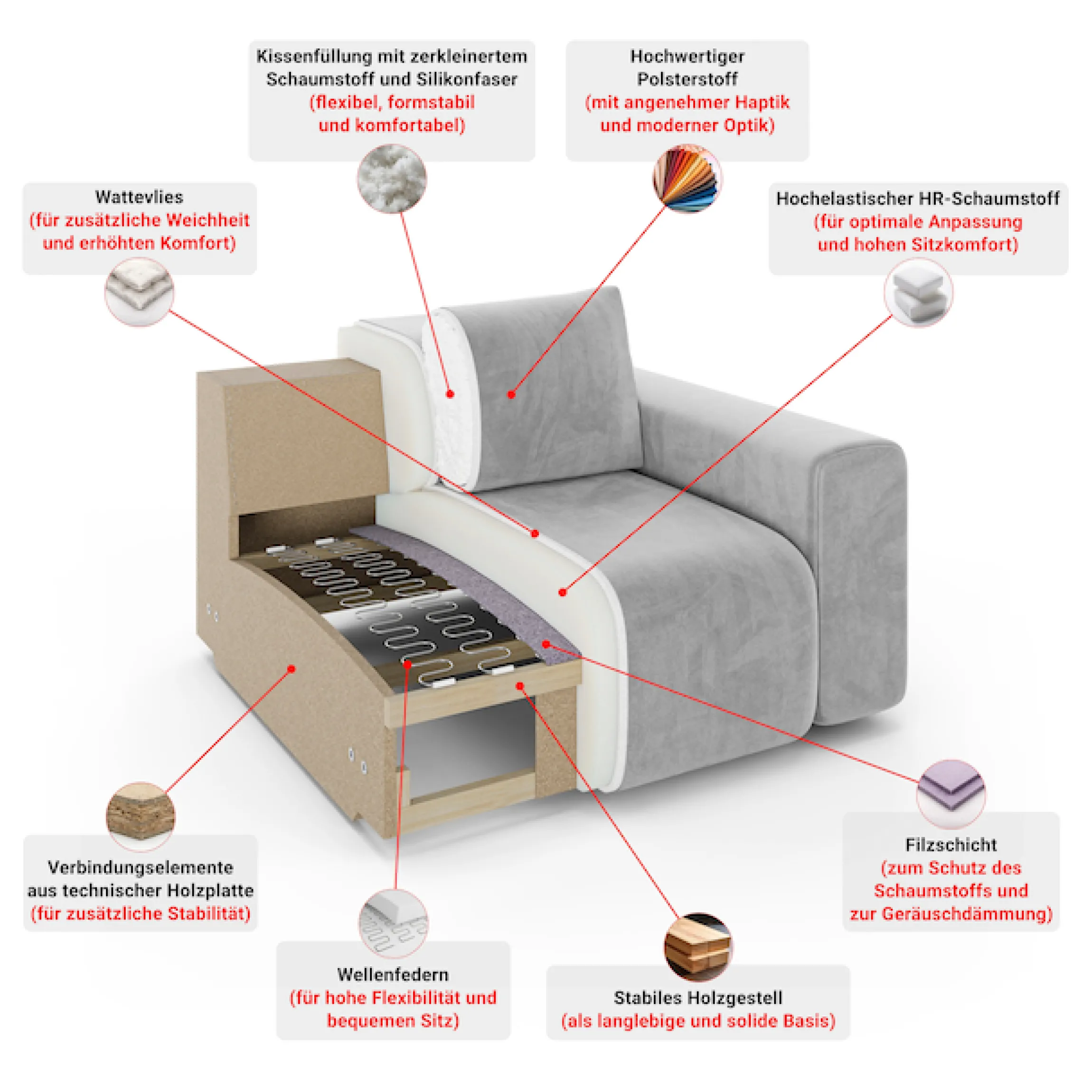 OTTO home Wohnlandschaft »TRIPLO U-Form wahlweise mit Schlaffunktion, B/T/H: 310/192/90 cm« Schlafsofa, auch mit Bettkasten, Steppung im Rückenkissen