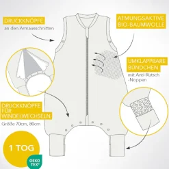Schlummersack Babyschlafsack »Schlafsack mit Füßen 1.0 Tog«