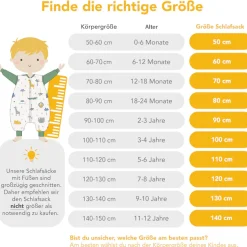 Schlummersack Babyschlafsack »Schlafsack mit Füßen 1.0 Tog«