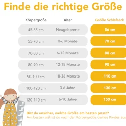 Schlummersack Babyschlafsack »Schlafsack ohne Füßen 1.0 Tog«