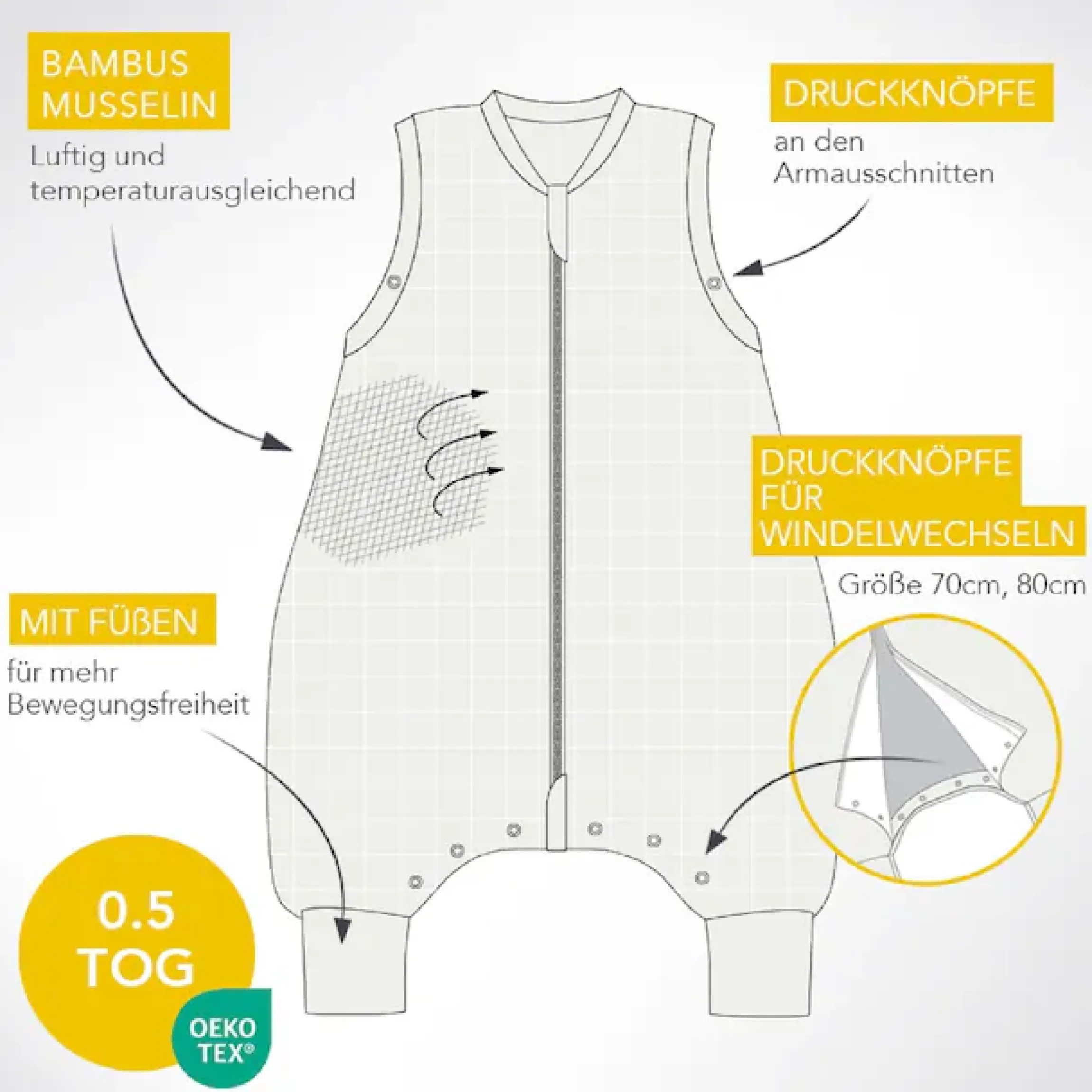 Schlummersack Babyschlafsack »Schlafsack mit Füßen 0.5 Tog«
