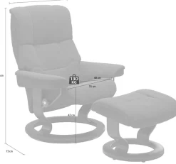 Stressless® Relaxsessel »Mayfair« mit Signature Base, Größe S, M & L, Gestell Eiche