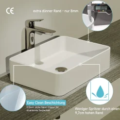 welltime Aufsatzwaschbecken NANO Glasur