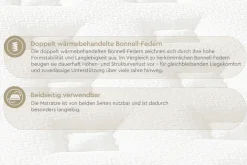 Yatas Bedding Bonnellfederkernmatratze »Majestät Luxus, Boxspringmatratze 90x200, 140x200 cm & weitere Größen« 30 cm hoch 207 Federn 1 Stk. tlg. H3, wendbar, ergonomisch, atmungsaktiv