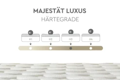 Yatas Bedding Bonnellfederkernmatratze »Majestät Luxus, Boxspringmatratze 90x200, 140x200 cm & weitere Größen« 30 cm hoch 207 Federn 1 Stk. tlg. H3, wendbar, ergonomisch, atmungsaktiv